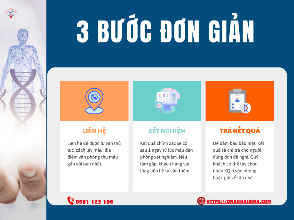 3 buoc xet nghiem adn cha con dnakhaisinh